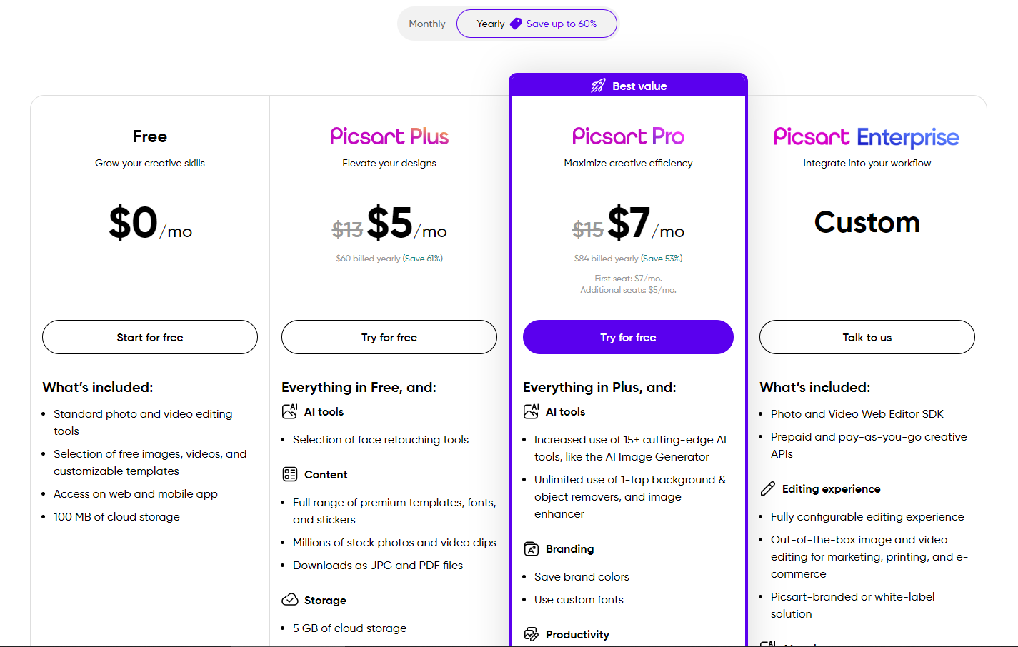 Pricing Of Picsart Packages